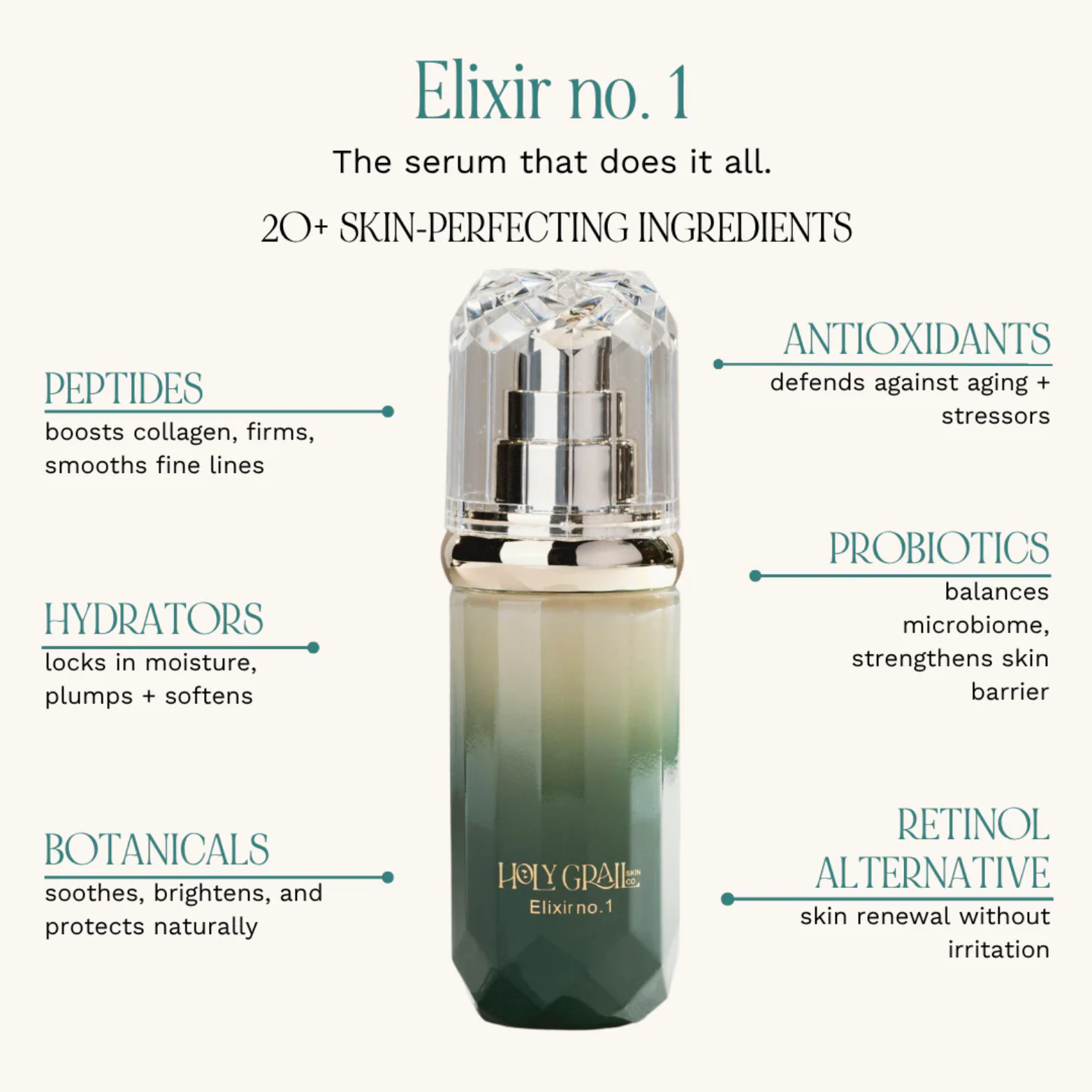 Holy Grail Skin Co. Elixir no. 1